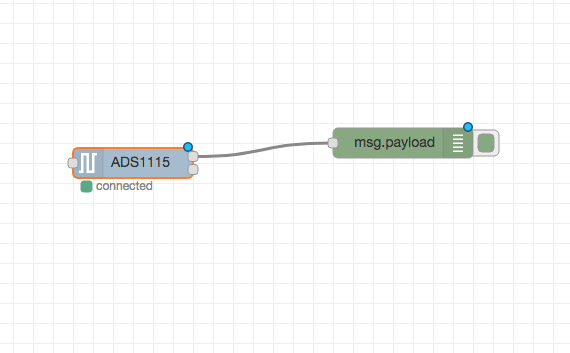 NCD ADS1115 Node-Red Flow