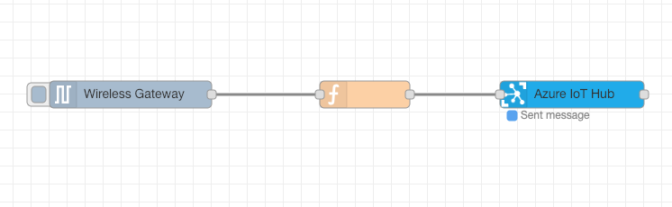 Using Node-RED to Send Sensor Data to Azure - NCD.io