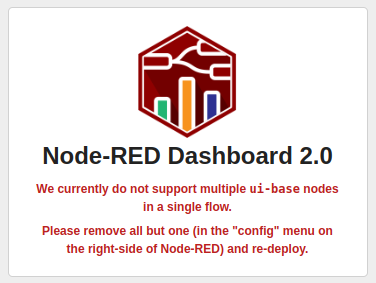 NCD Nodered Dashboard 2 Ui-base