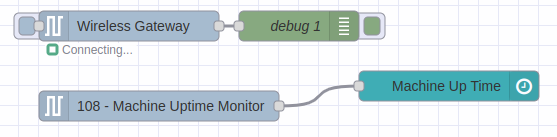 NCD Nodered flow Machine Uptime