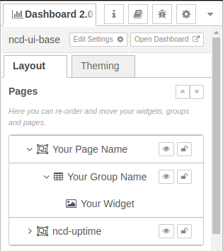 NCD Nodered Dashboard 2 Pages - Machine Uptime Sensor