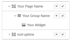 NCD Nodered Dashboard 2 Pages 2 - Machine Uptime Sensor