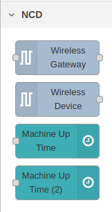 NCD Nodered Dashboard 2 - Duplicate - Machine Uptime Sensor