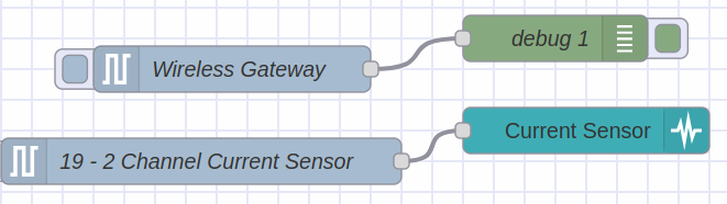 Nodered AC current monitor type 19 connection