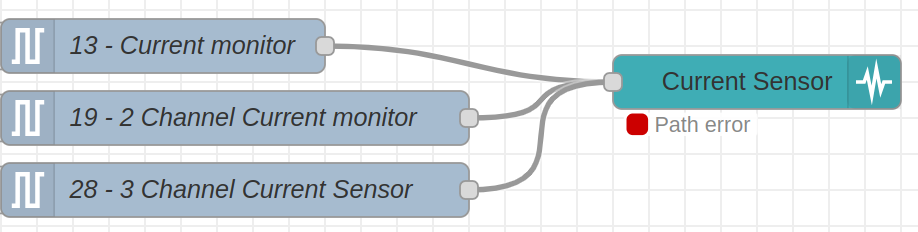 Nodered dashboard AC Current monitor status node