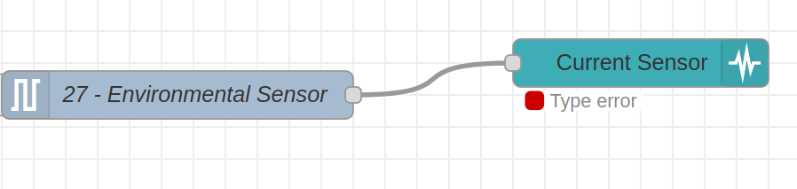 Nodered dashboard AC Current monitor status node