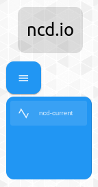 Nodered Dashboard 2 AC Current Monitor main menu