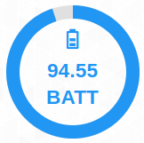 Nodered Dashboard 2 AC Current Monitor Gauge