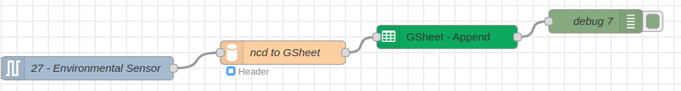 ncd-to-google-sheets-nodered-ncdtogsheet-status-header