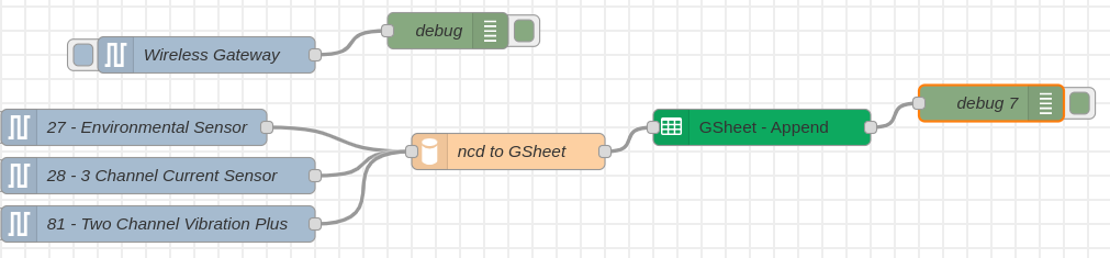 ncd-to-google-sheets-nodered-two-or-more-ncd-sensors-ncdtosheet