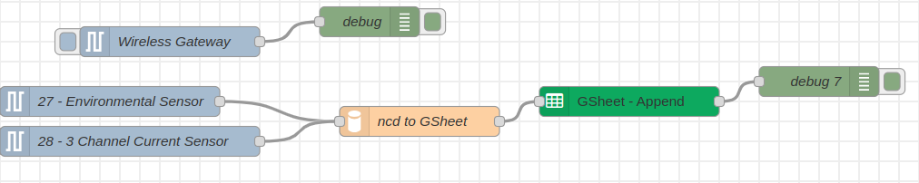 ncd-to-google-sheets-nodered-flow-two-sensors-example