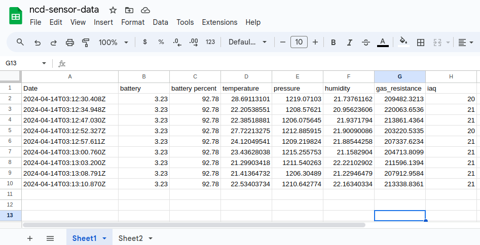 ncd-to-google-sheets-nodered-google-sheets-sheet-1-example