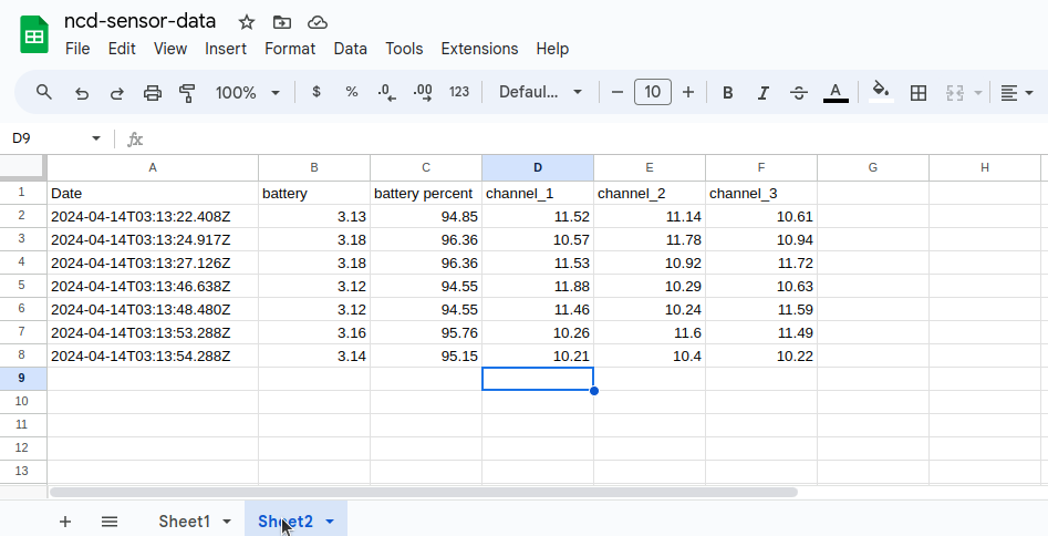 ncd-to-google-sheets-nodered-google-sheets-sheet-2-example