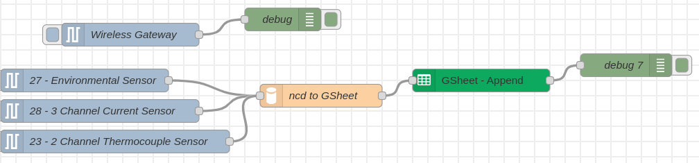 ncd-to-google-sheets-nodered-tree-sensors