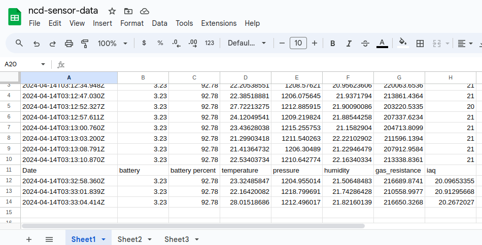 ncd-to-google-sheets-nodered-sheet1