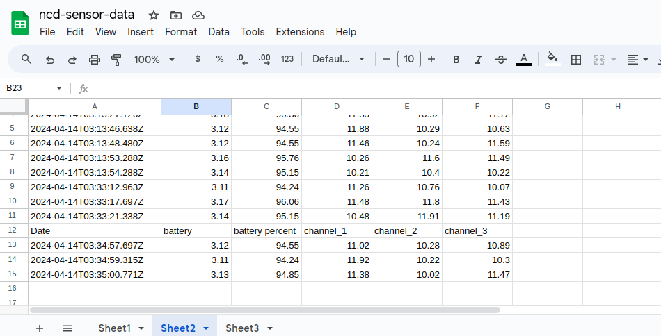 ncd-to-google-sheets-nodered-sheet2