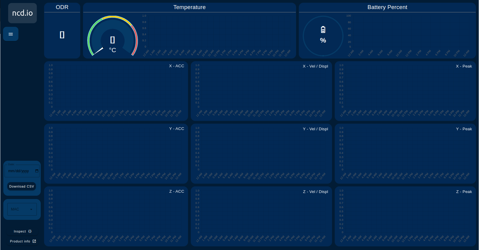 ncd-dashboard-smart-vibration-temperature-dashboard