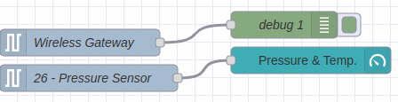 ncd-dashboard-absolute-gauge-pressure-conected-nodered