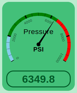 ncd-dashboard-absolute-gauge-pressure-press-gauge