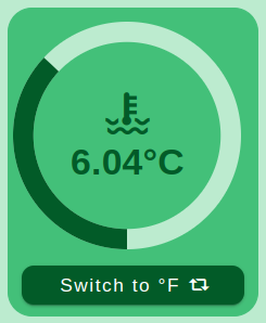 ncd-dashboard-absolute-gauge-pressure-temp-c-gauge