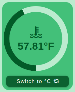 ncd-dashboard-absolute-gauge-pressure-temp-f-gauge