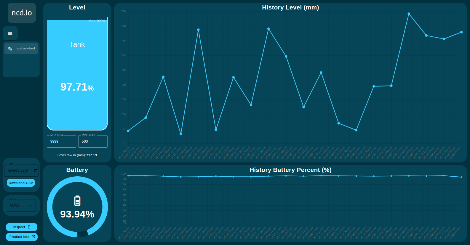 ncd-dashboard-tank-level-sensor-ultrasonic