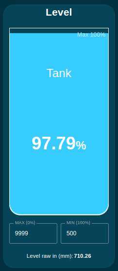 ncd-dashboard-tank-level-sensor-ultrasonic-tank-widget