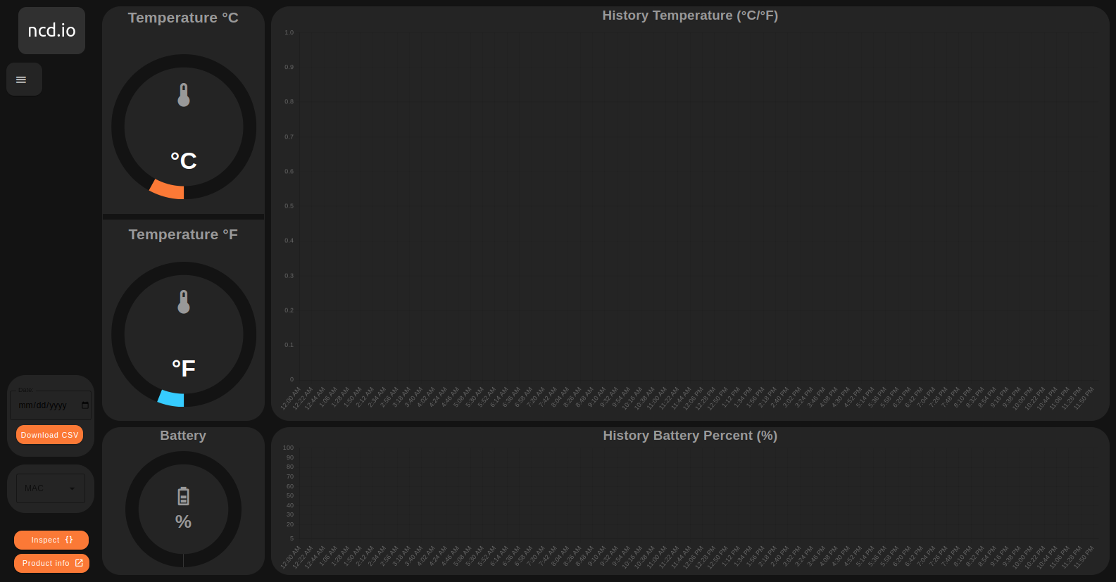 ncd-dashboard-thermocouple-init