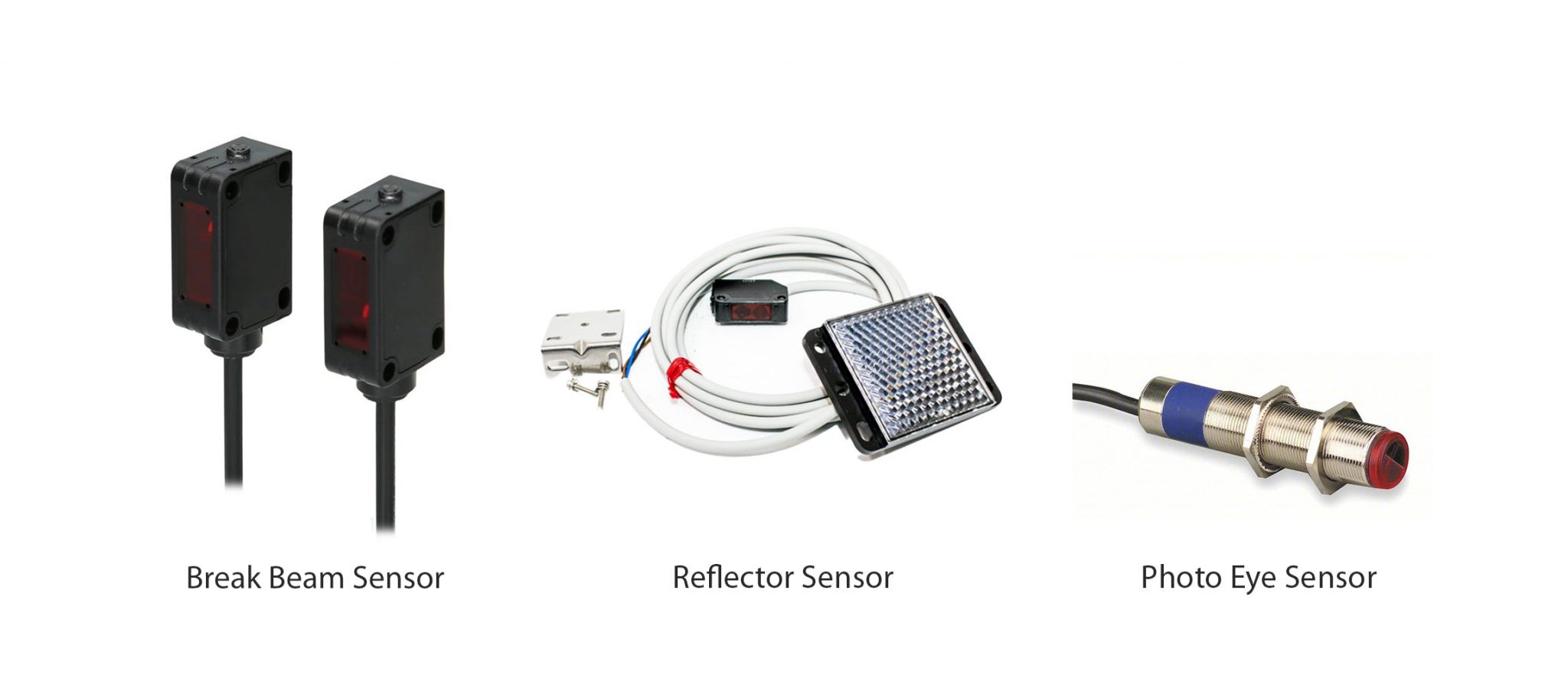 Industrial Wireless 3 Channel Production Counter Datasheet - NCD.io