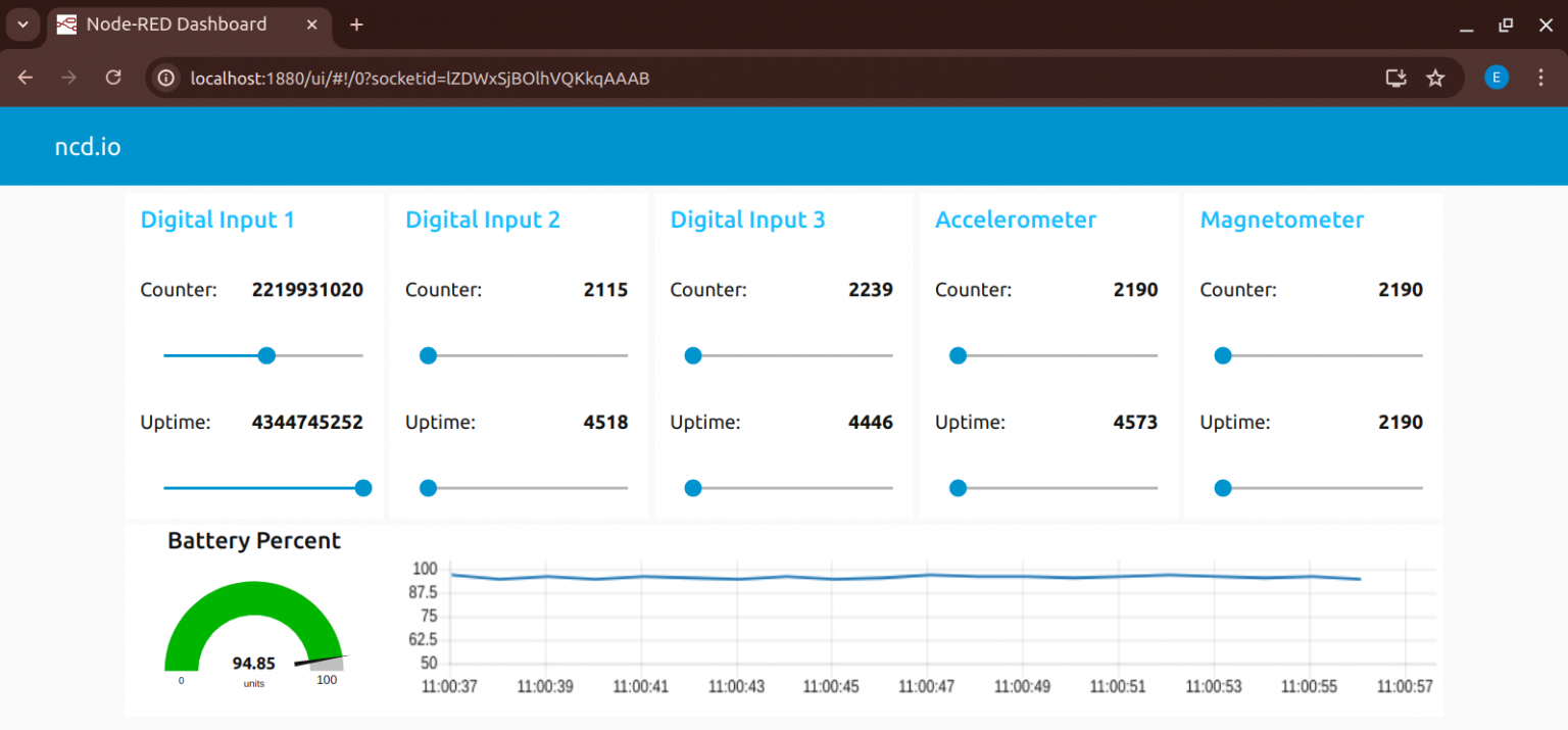 Machine Utilization How to calculate it Automatically using IoT