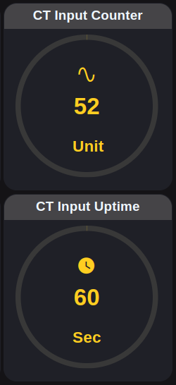 NCD Nodered Dashboard 2 Gauge Input - Machine Uptime Monitoring Sensor