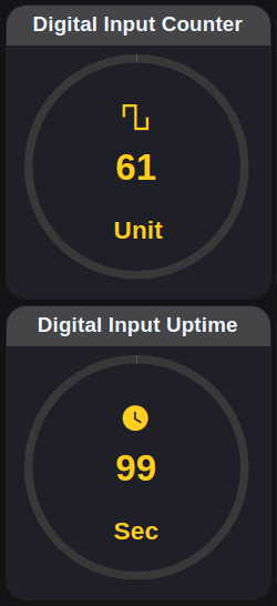 NCD Nodered Dashboard 2 Gauge Input - Machine Uptime Monitoring Sensor