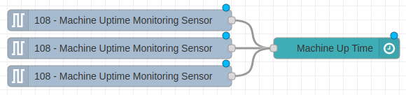 Dashboard 2 Machine Uptime Monitoring Sensor multi-input