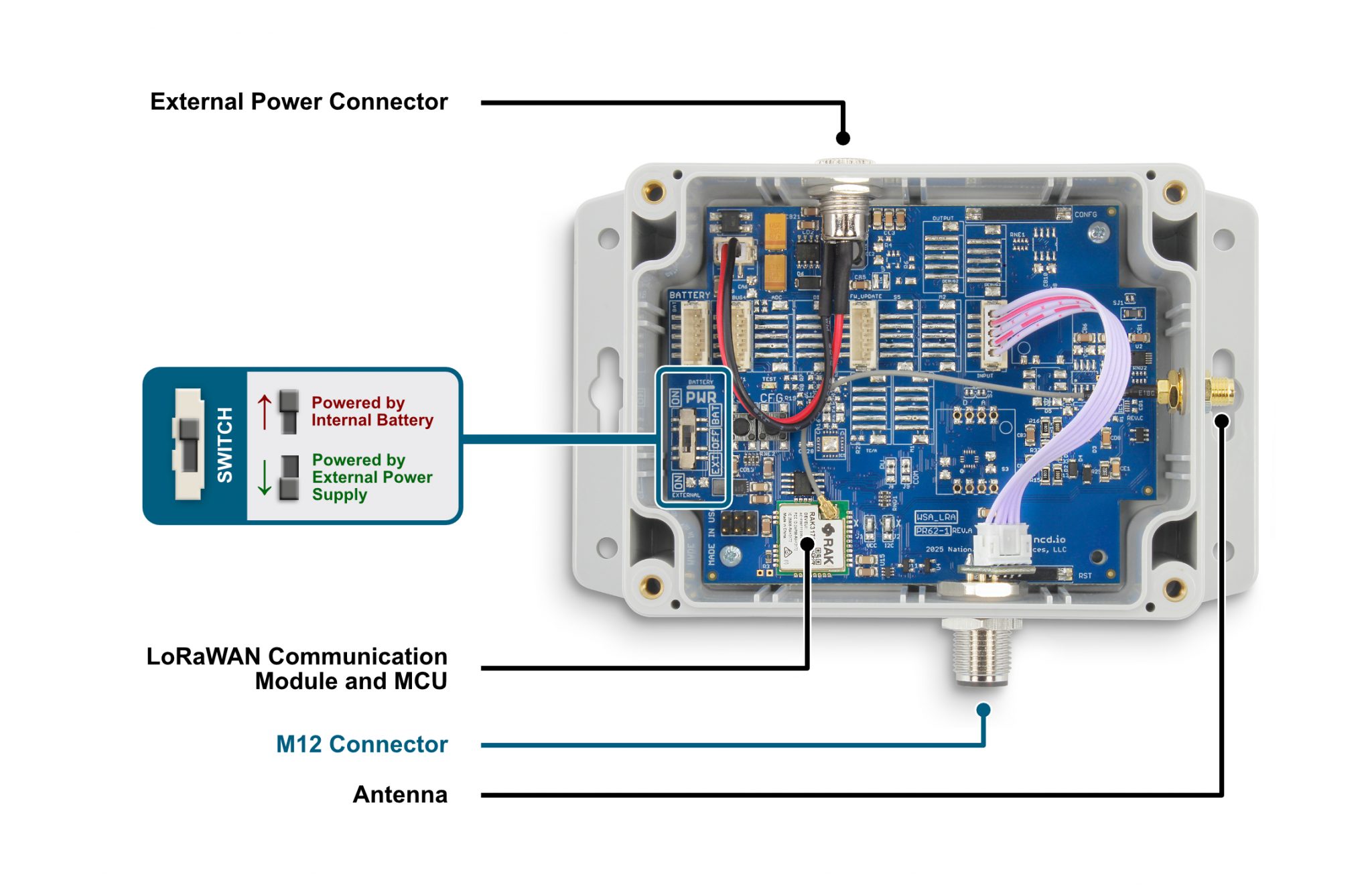 LoRaWAN 0-10V Output Transmitter - NCD.io