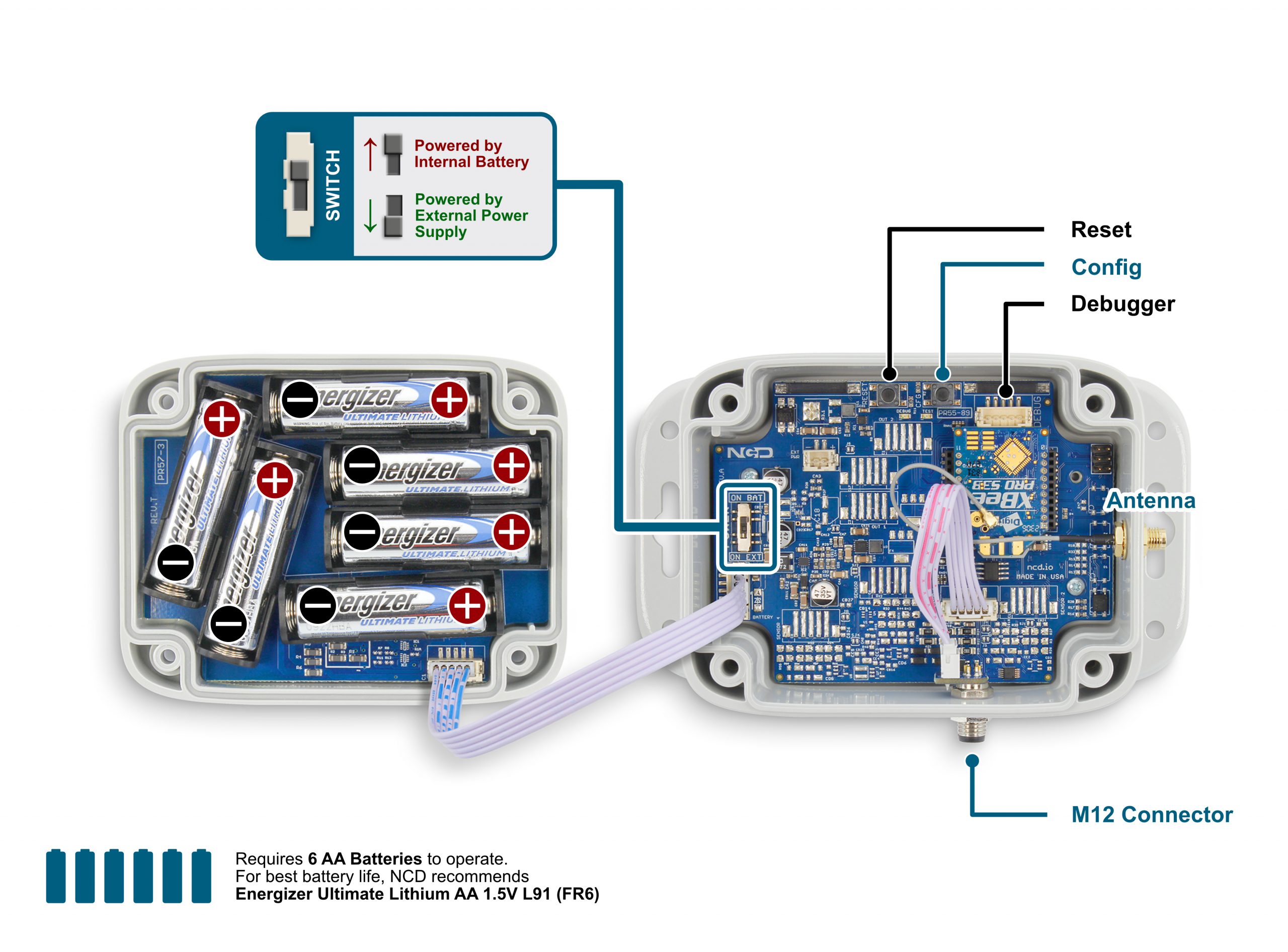 1 Channel Industrial IoT Long Range Wireless Ultrasound Vibration
