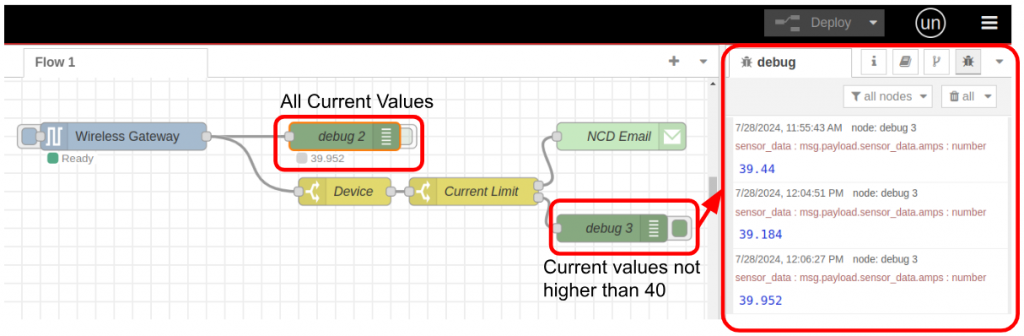 Nodered NCD Email notification Debug tab