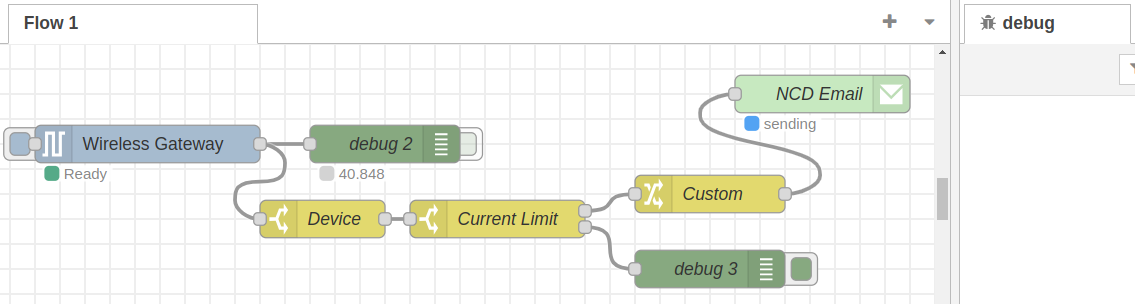 NCD Nodered Email notification flow