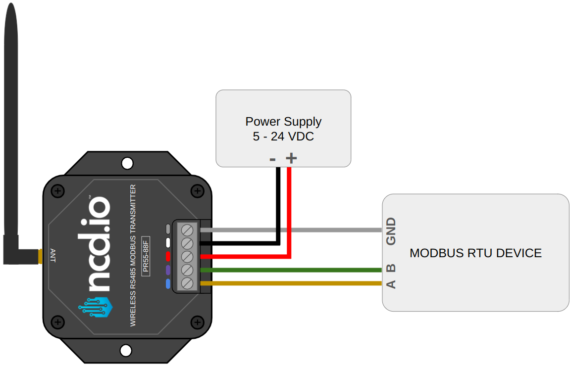 NCD Modbus RTU Connection with device