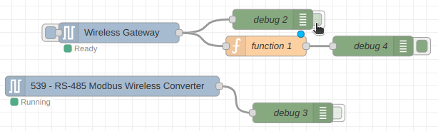 NCD Modbus RTU Process incoming data example flow