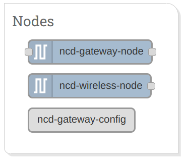 NCD Library