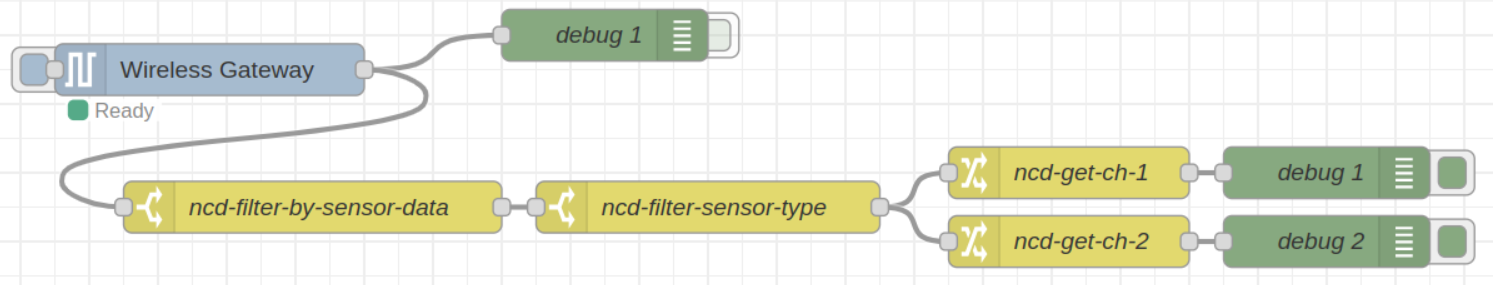 NodeRED Change node to get property flow