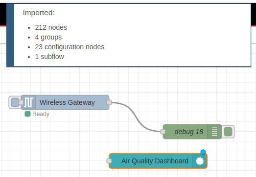 NCD Air Quality CO2 Particulate Matter Sensor Dashboard Importing