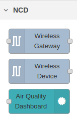 NCD Air Quality CO2 Particulate Matter Sensor Dashboard nodes palette