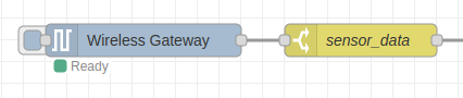 NCD Gateway Online Monitor For MQTT filter sensor data