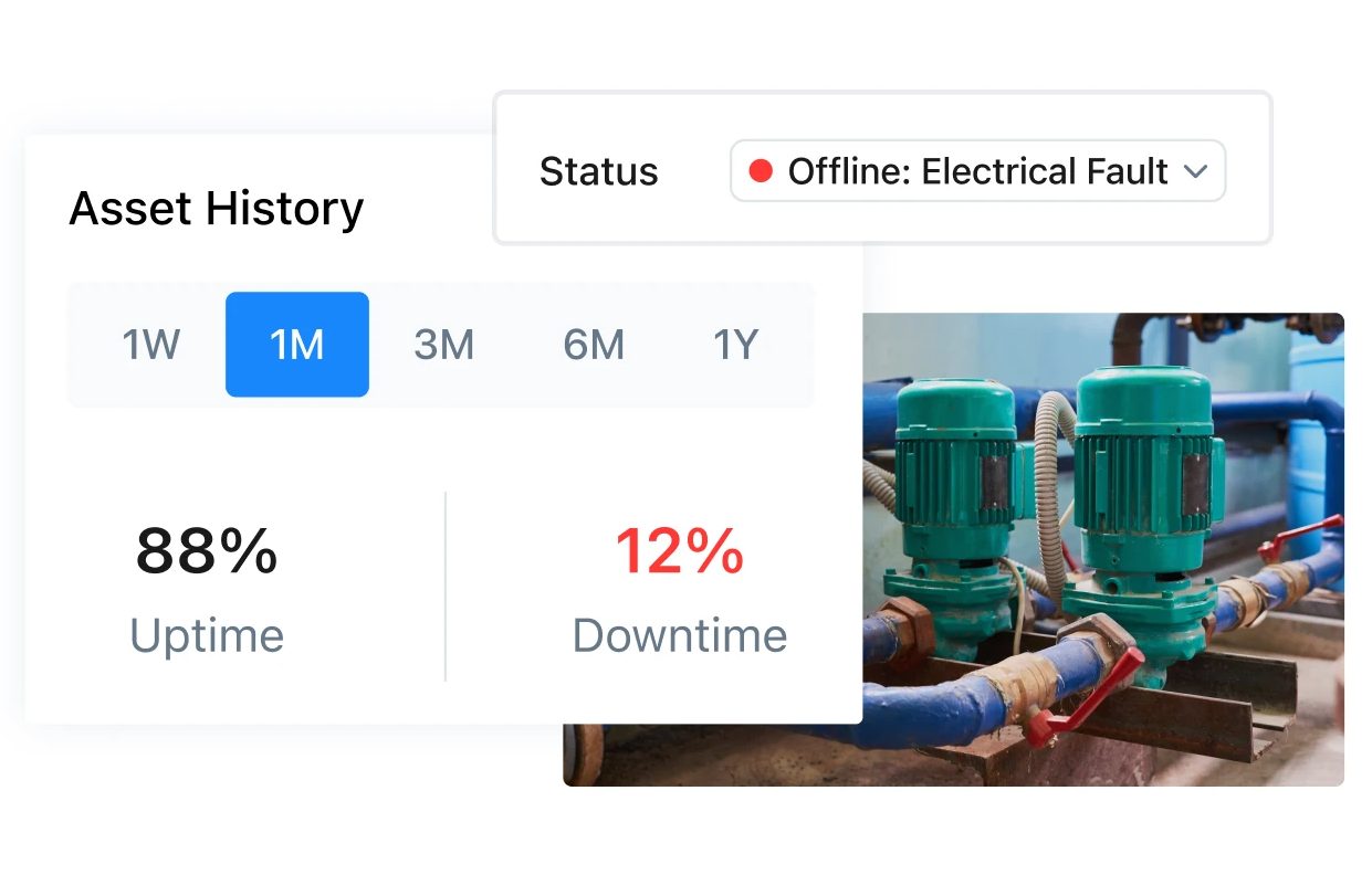 NCD Machine Uptime To MaintainX Asset History