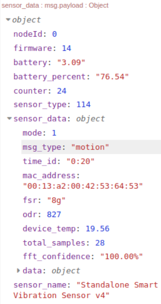 NCD Sensor Data Motion Time Domain Data