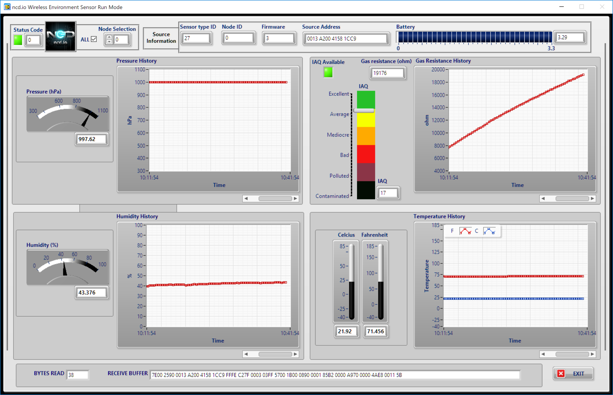 IoT Air Environmental Temperature Monitoring Sensors | Wireless ...